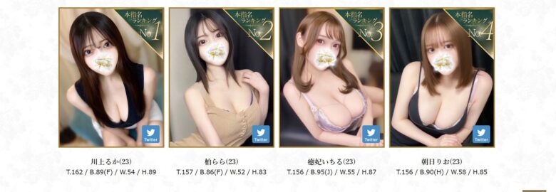 Garden Spa(ガーデンスパ) セラピスト一覧